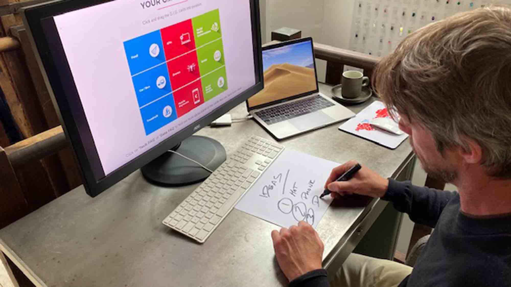 Global Innovation Game - Online (5)