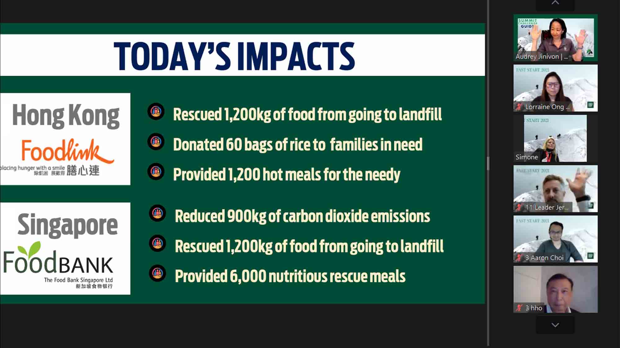 summit-challenge (3)